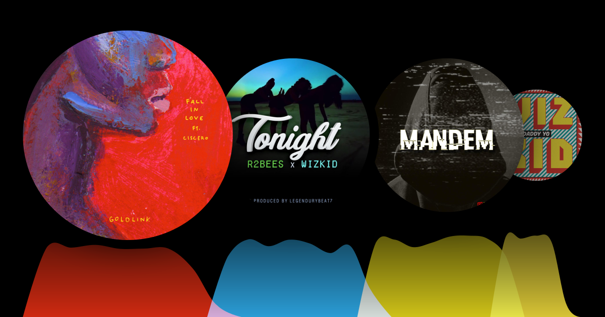 Young Guru's Kong Mix